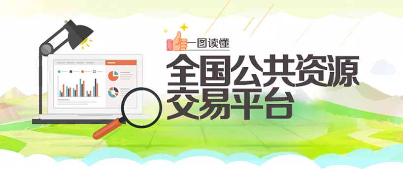 一图读懂：全国公共资源交易平台
